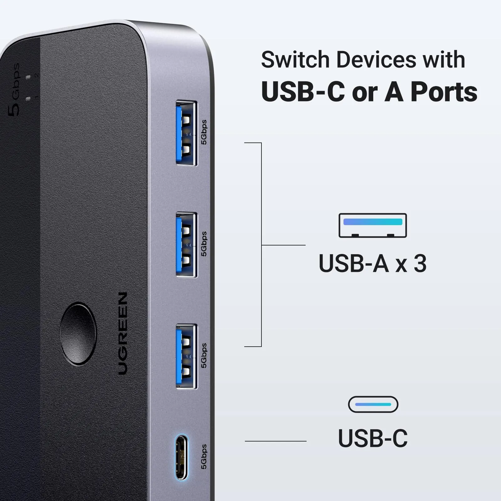 Limited Edition UGREEN USB 3.0 Switch 2 Computers Sharing USB C & A Devices  Dont Miss Out!