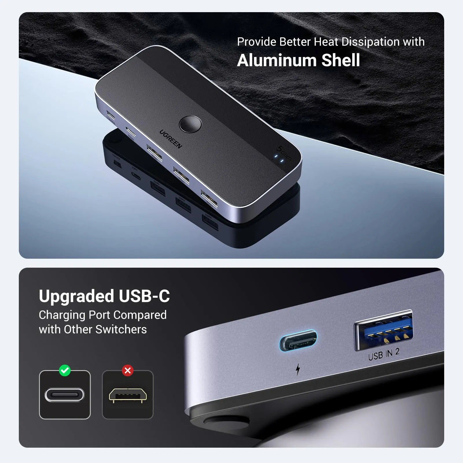 Limited Edition UGREEN USB 3.0 Switch 2 Computers Sharing USB C & A Devices  Dont Miss Out!