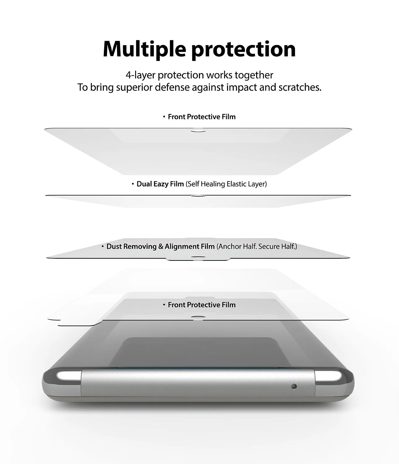 Luxury Feel Google Pixel 6 Pro Screen Protector | Dual Easy Film  Today Only!
