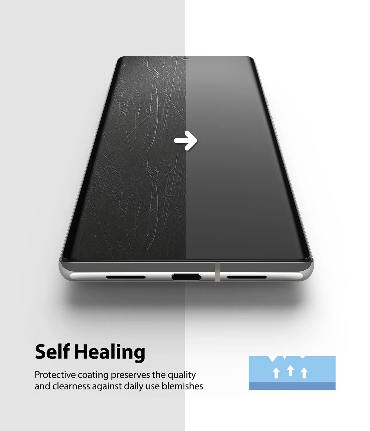 Luxury Feel Google Pixel 6 Pro Screen Protector | Dual Easy Film  Today Only!