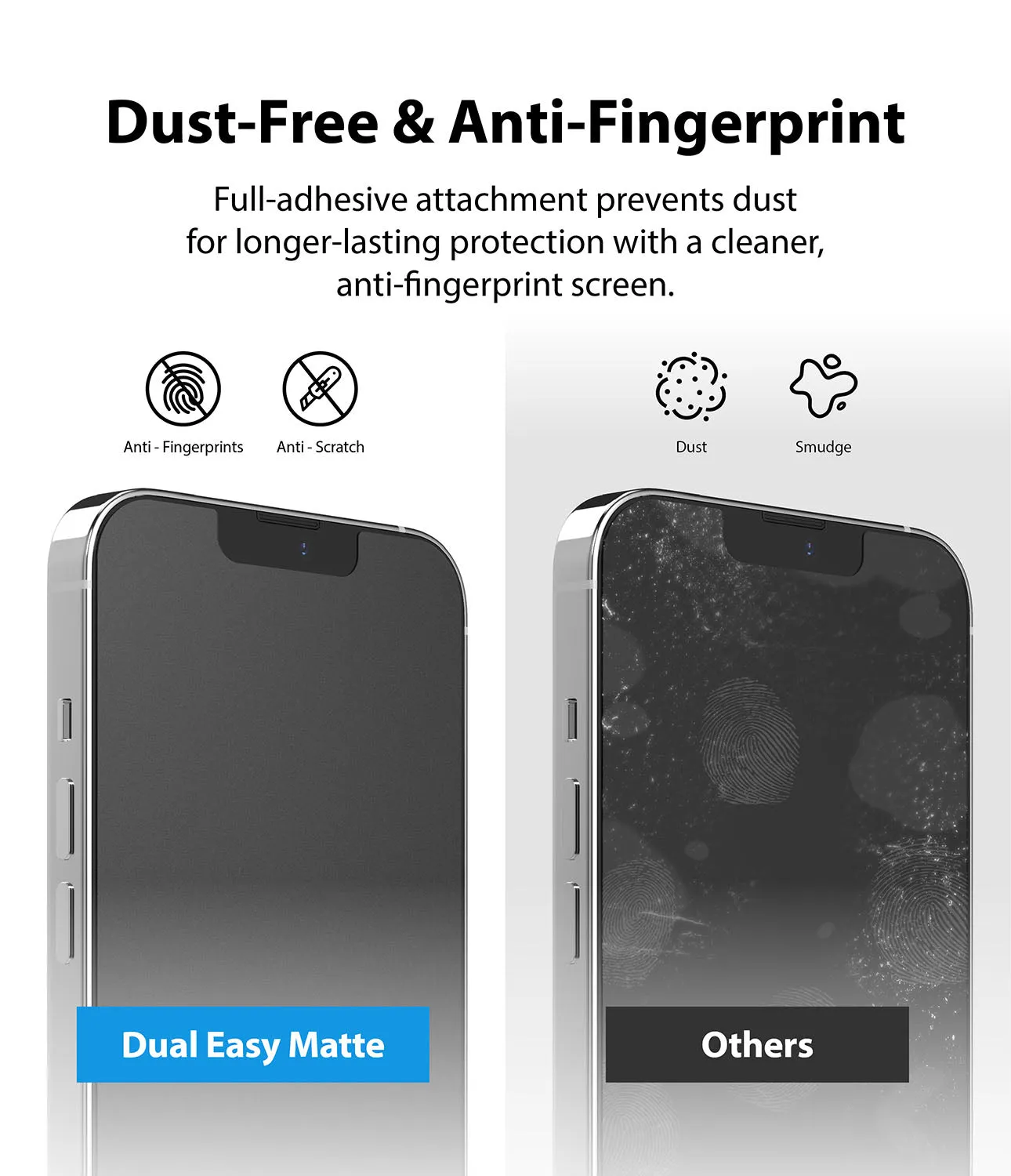 Luxury Feel iPhone 13 Mini Screen Protector | Dual Easy Film Matte  Stylish & Comfortable