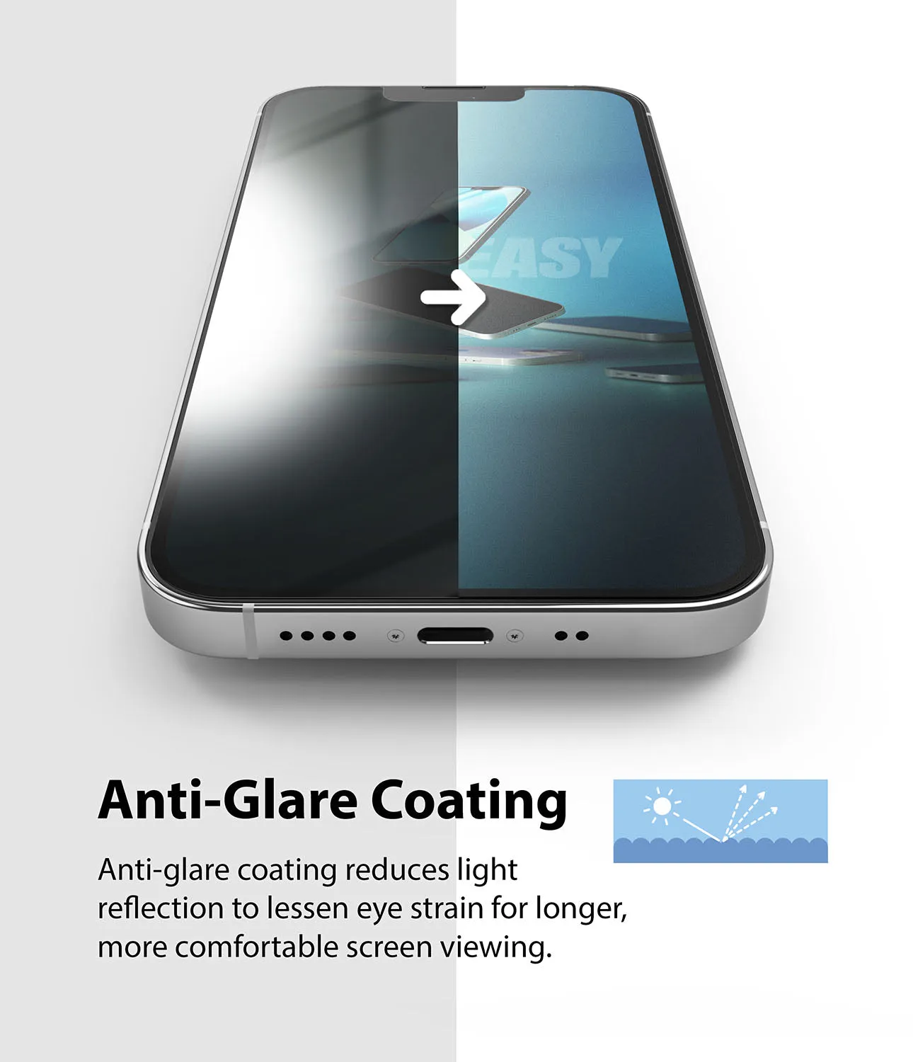 Luxury Feel iPhone 13 Mini Screen Protector | Dual Easy Film Matte  Stylish & Comfortable