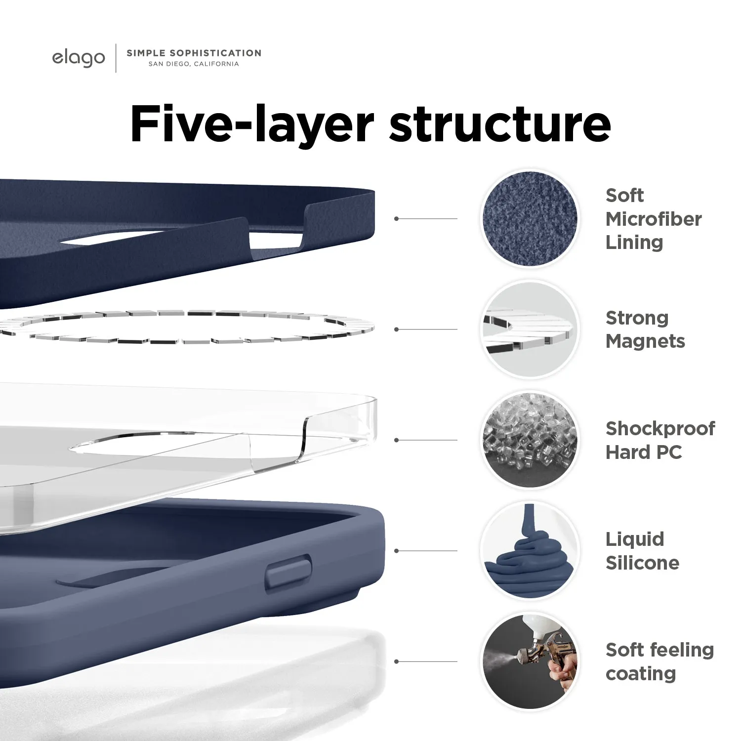 Luxury Feel MagSafe Silicone Case for iPhone 14 Pro Max  Limited Release!