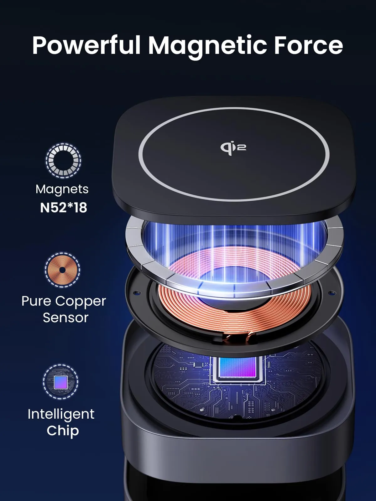 Luxury Feel UGREEN 2-in-1 Qi2 Magnetic Foldable Fast Charging Station  Limited Release!