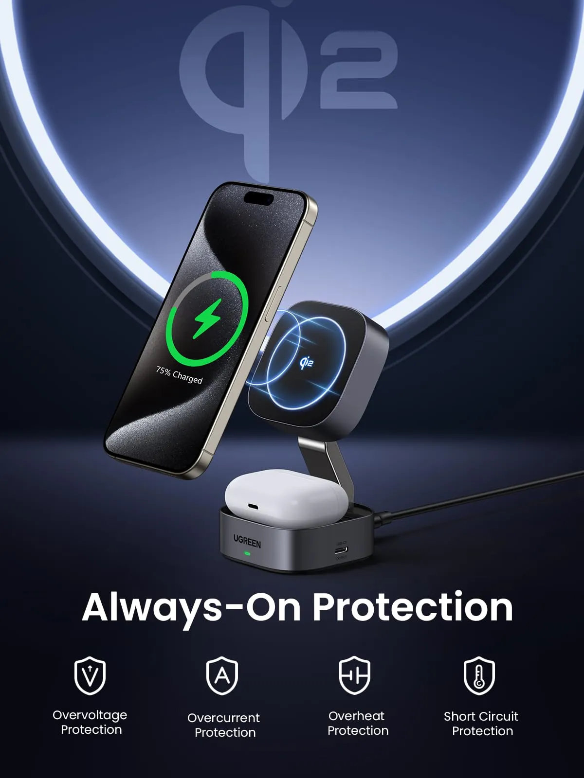 Luxury Feel UGREEN 2-in-1 Qi2 Magnetic Foldable Fast Charging Station  Limited Release!