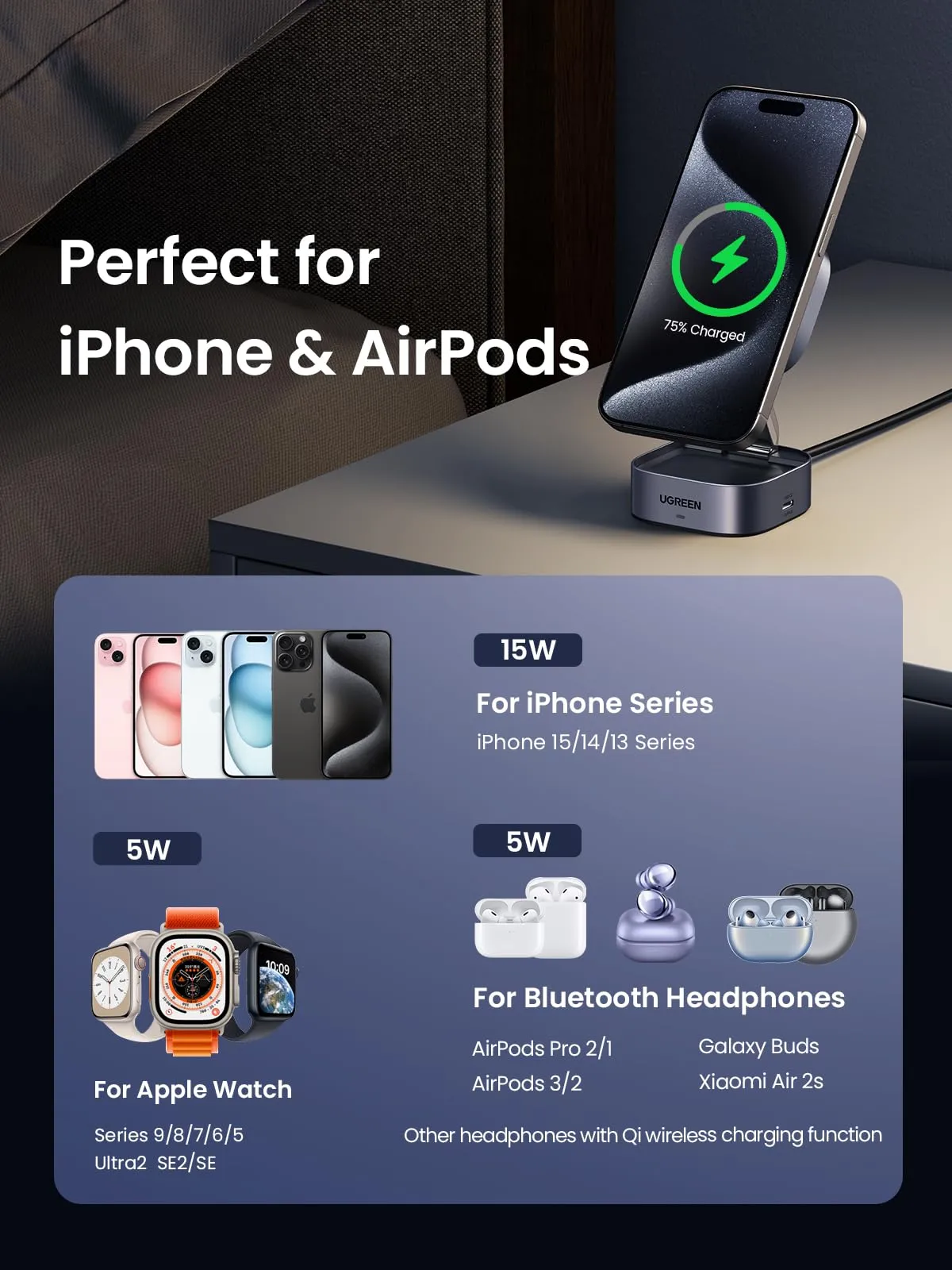Luxury Feel UGREEN 2-in-1 Qi2 Magnetic Foldable Fast Charging Station  Limited Release!