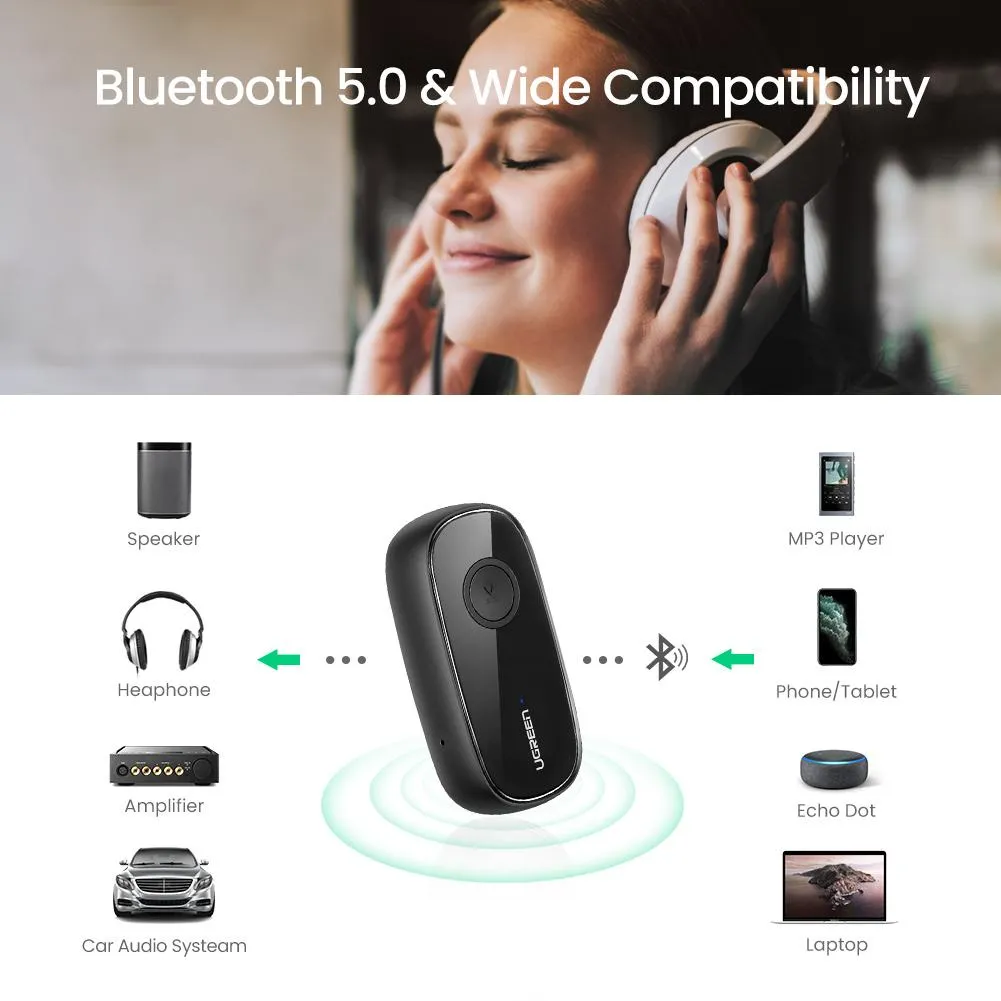 Luxury Feel UGREEN Bluetooth 5.1 Aux Car Adapter  Almost Sold Out!