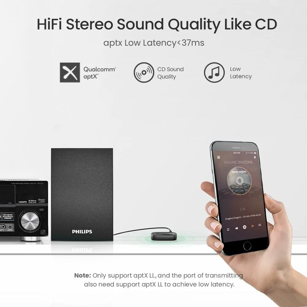 Luxury Feel UGREEN Bluetooth 5.1 Aux Car Adapter  Almost Sold Out!