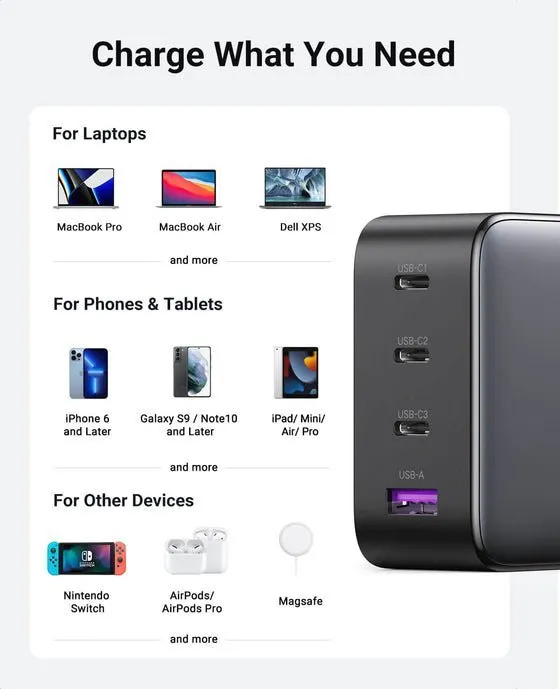 Luxury Feel UGREEN Nexode 100W USB C GaN Charger-4 Ports Wall Charger  Ends Soon!