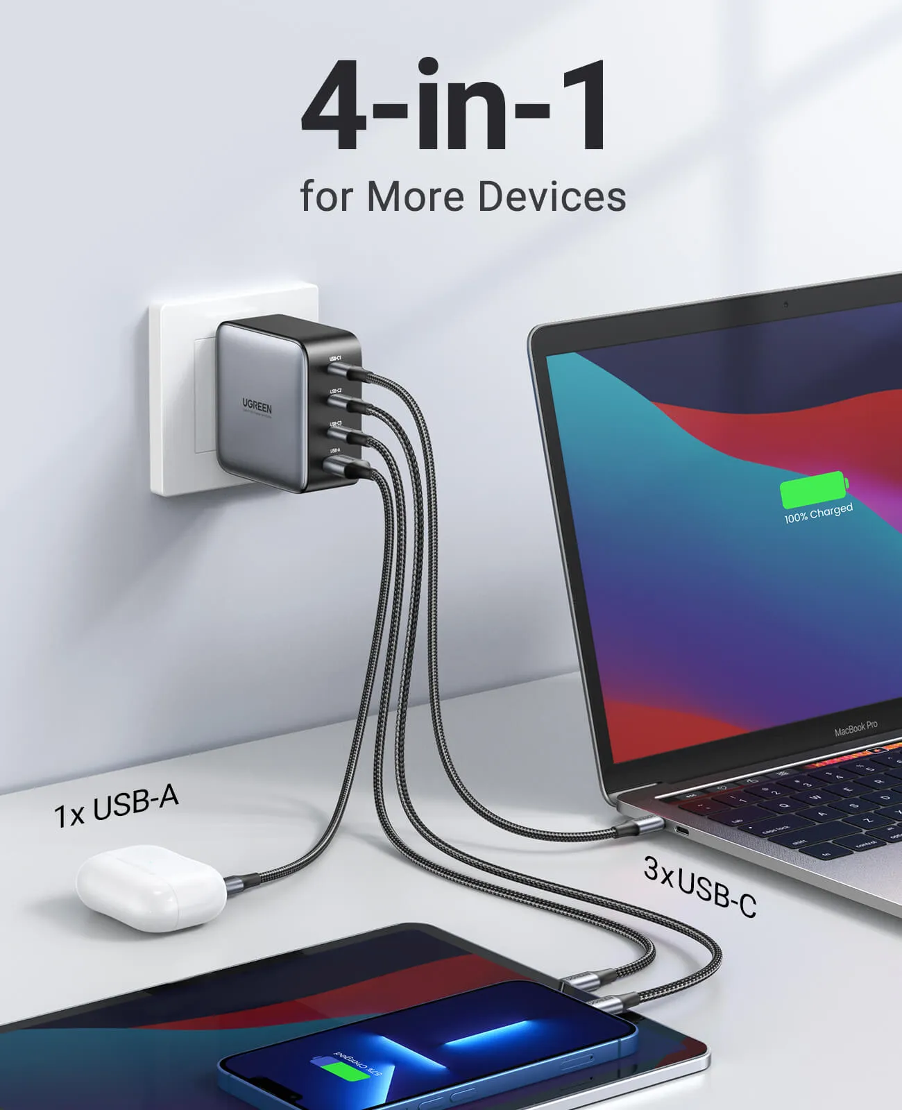 Luxury Feel UGREEN Nexode 100W USB C GaN Charger-4 Ports Wall Charger  Ends Soon!