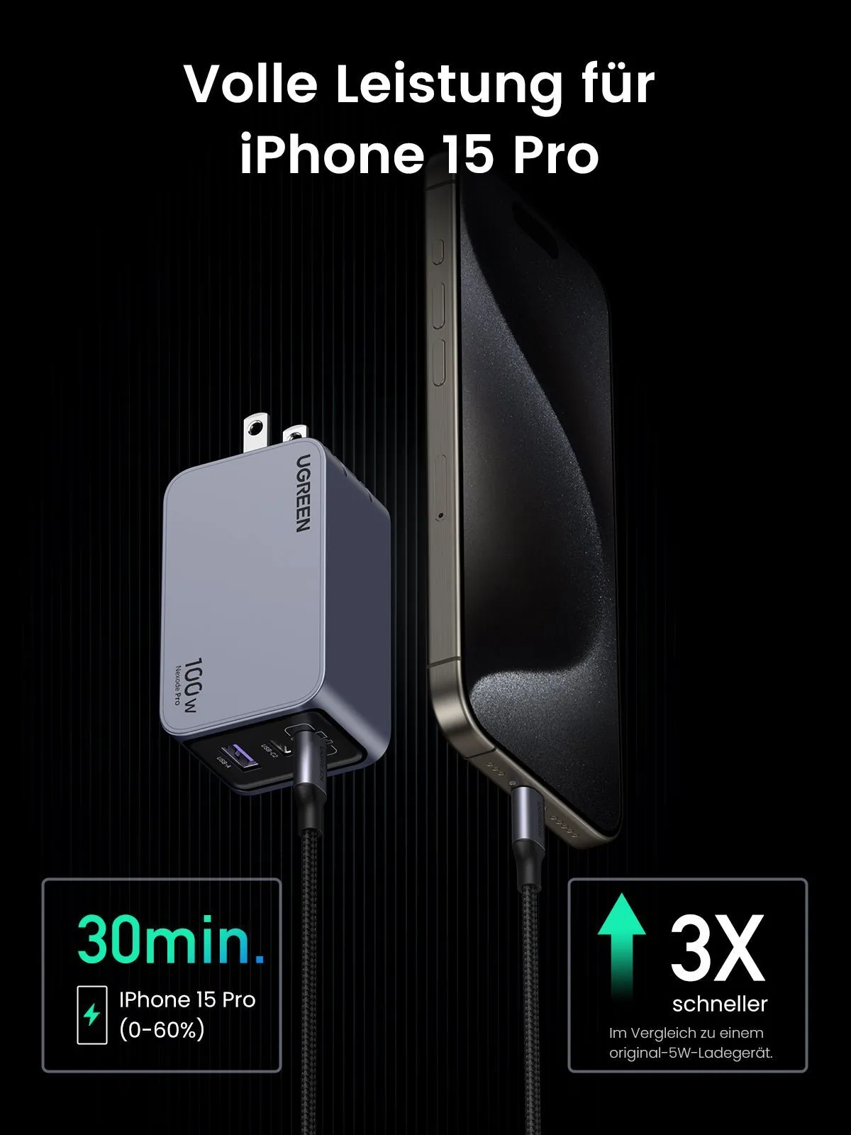 Luxury Feel UGREEN Nexode Pro 100W 3-Port GaN Fast iphone Charger  Almost Gone!