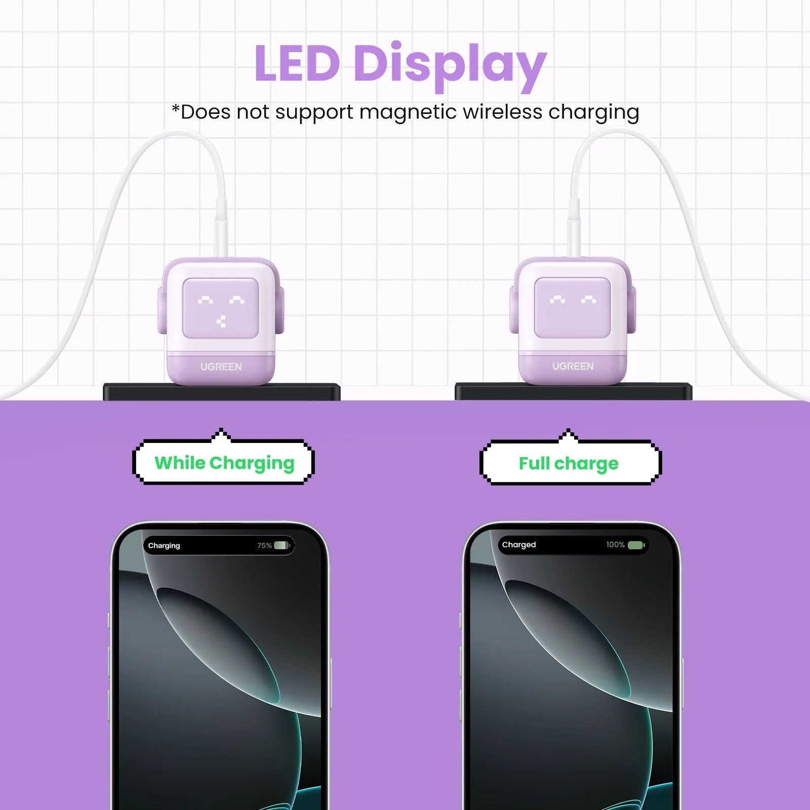 Luxury Feel UGREEN Uno Charger 65W (Purple)  Ends Soon!