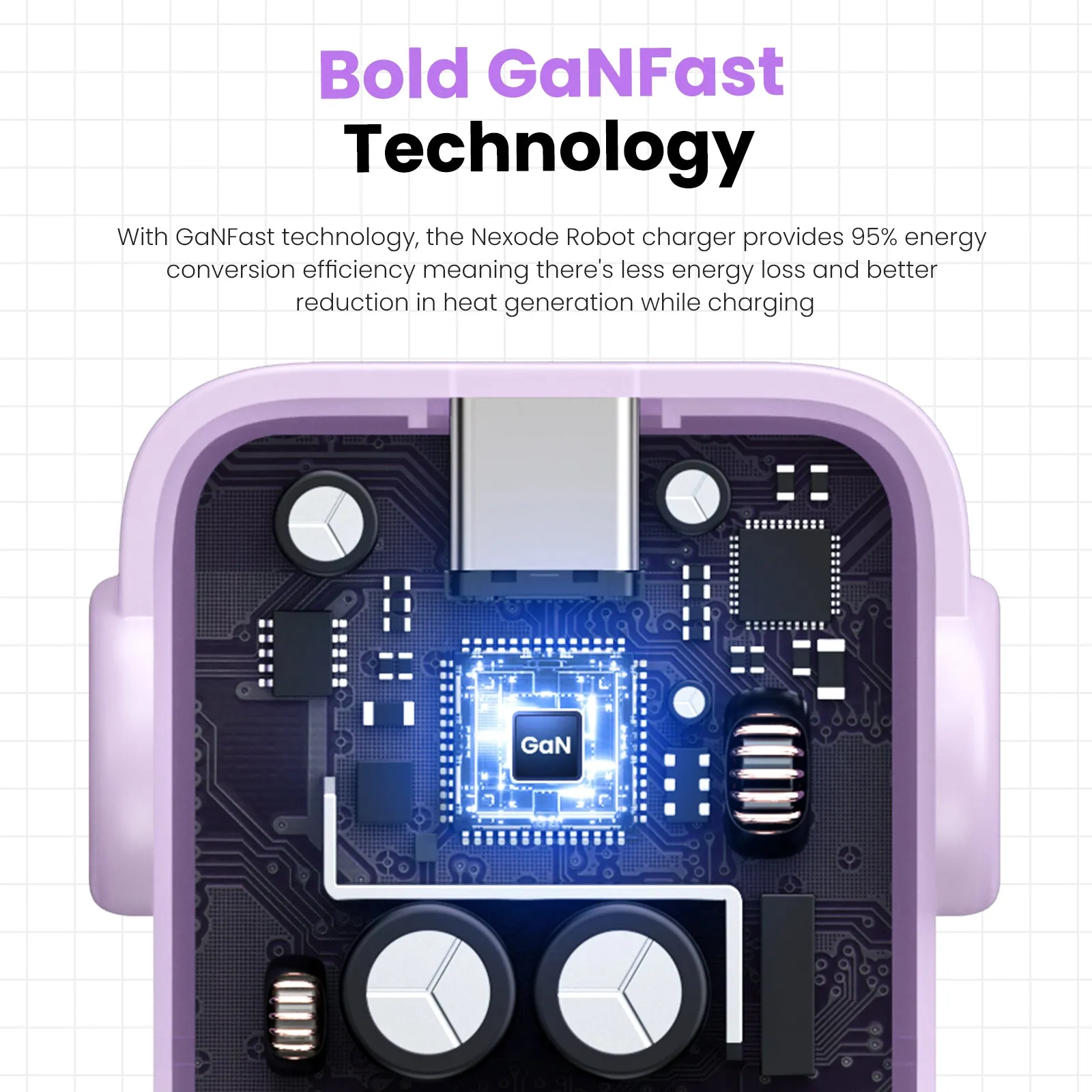 Luxury Feel UGREEN Uno Charger 65W (Purple)  Ends Soon!