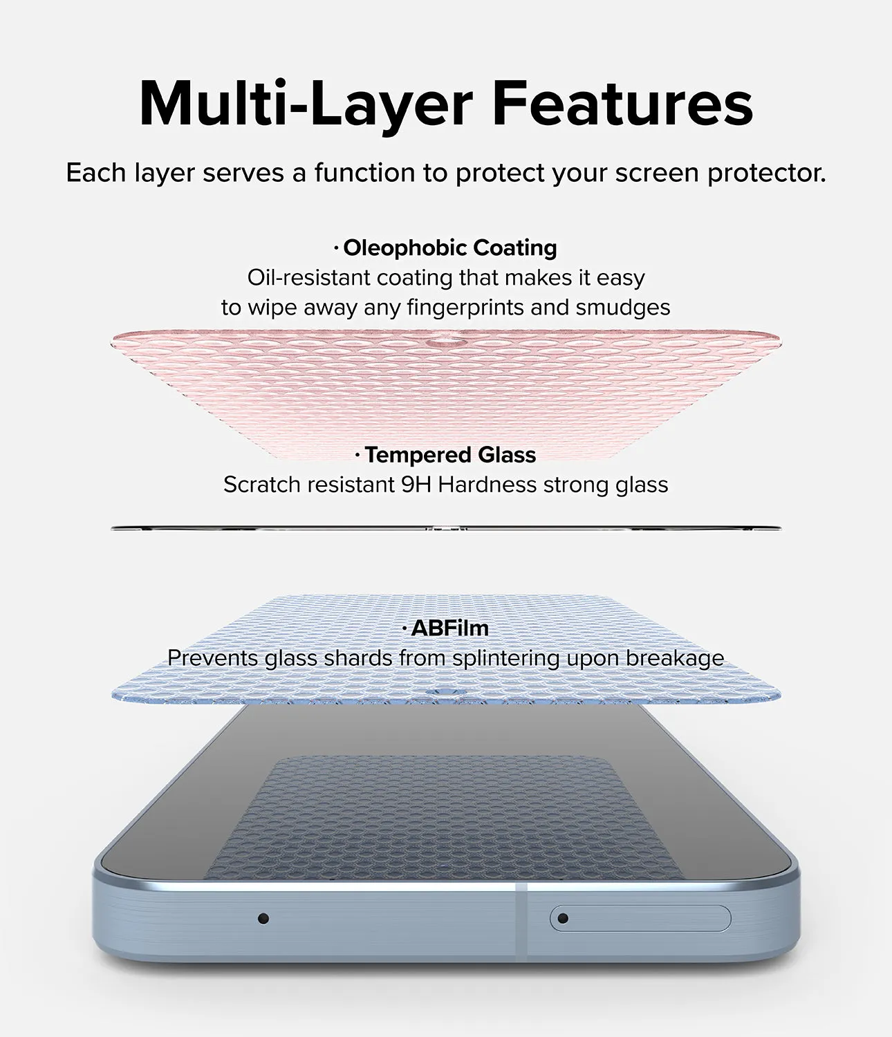 Premium Quality Galaxy A55 Screen Protector | Easy Slide Tempered Glass  Ends Soon!