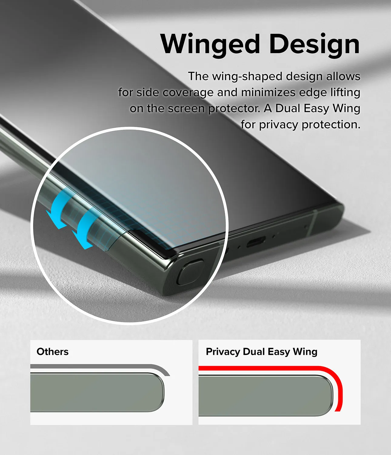 Premium Quality Galaxy S23 Ultra Screen Protector | Privacy Dual Easy Film Wing  Limited Availability!