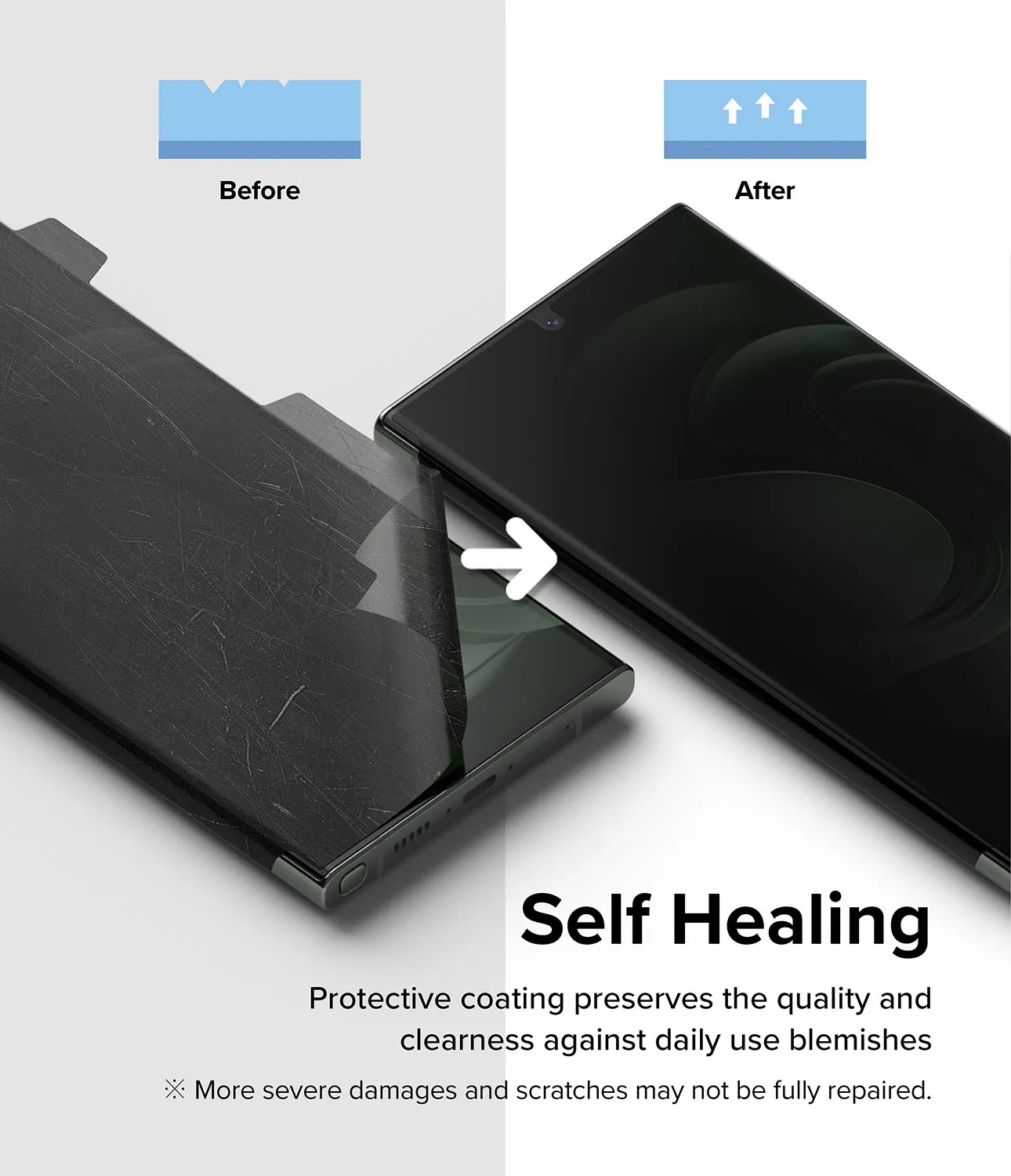Premium Quality Galaxy S23 Ultra Screen Protector | Privacy Dual Easy Film Wing  Limited Availability!