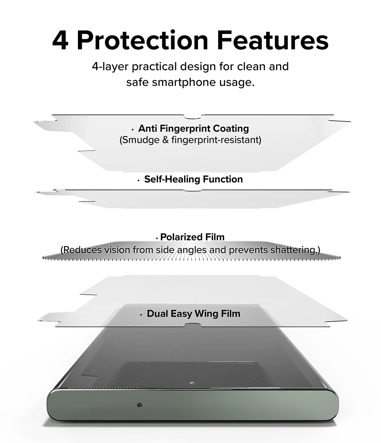 Premium Quality Galaxy S23 Ultra Screen Protector | Privacy Dual Easy Film Wing  Limited Availability!