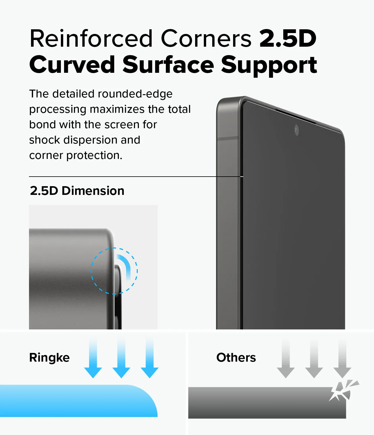 Premium Quality Galaxy S25 Ultra Screen Protector | Easy Slide Privacy Tempered Glass  Ends Soon!