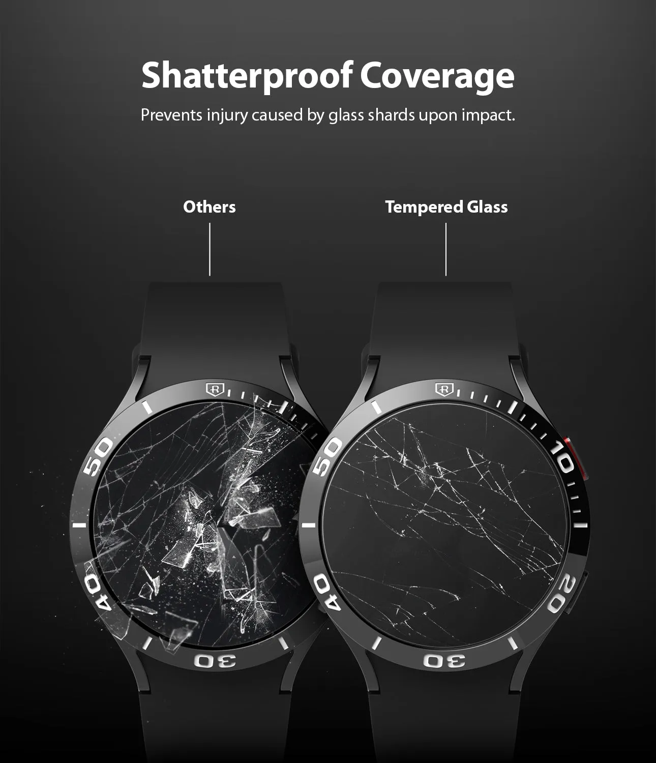 Premium Quality Galaxy Watch 5/4 40mm Screen Protector for Bezel Styling | Glass - R2  Limited Availability!