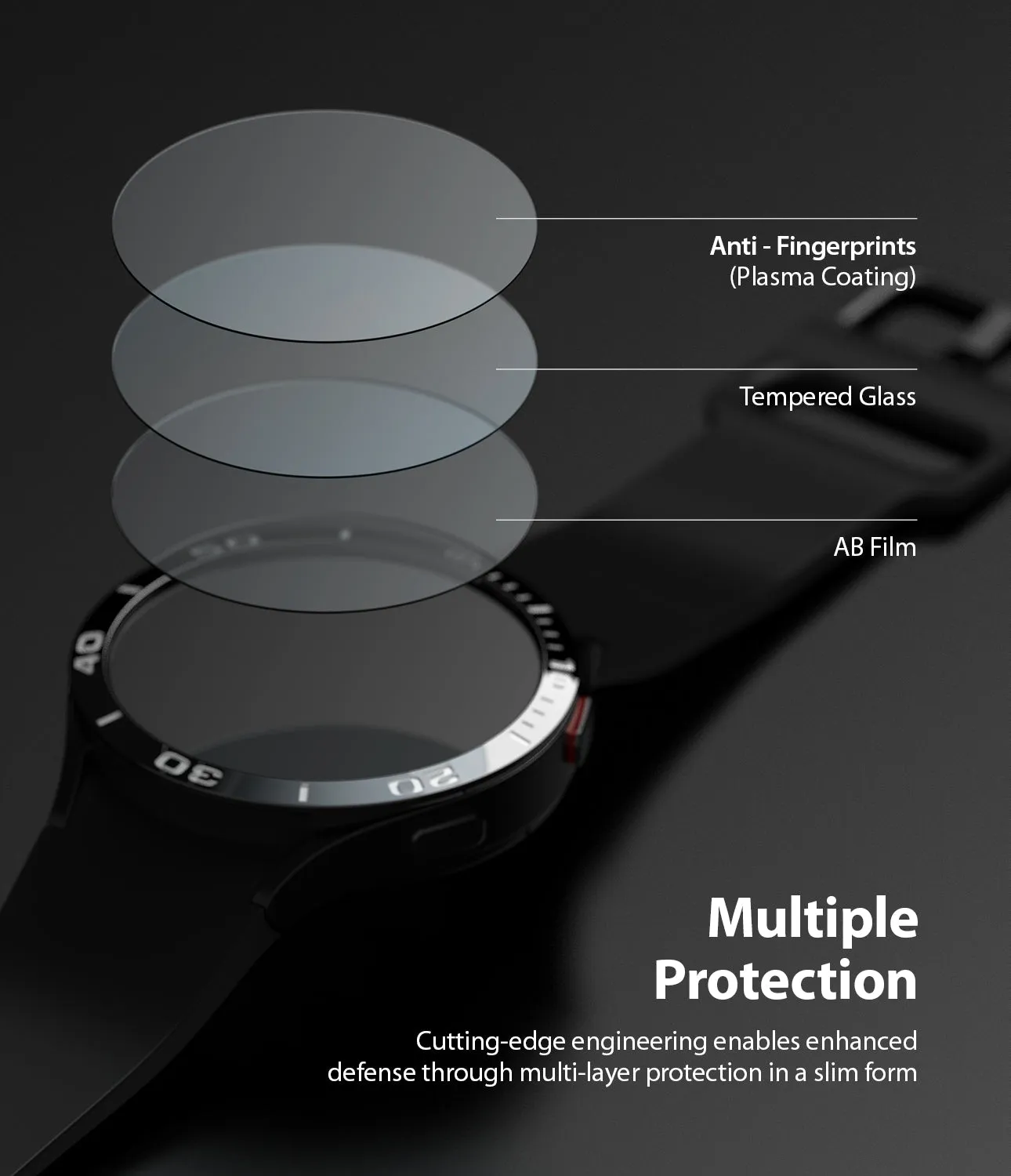 Premium Quality Galaxy Watch 5/4 40mm Screen Protector for Bezel Styling | Glass - R2  Limited Availability!