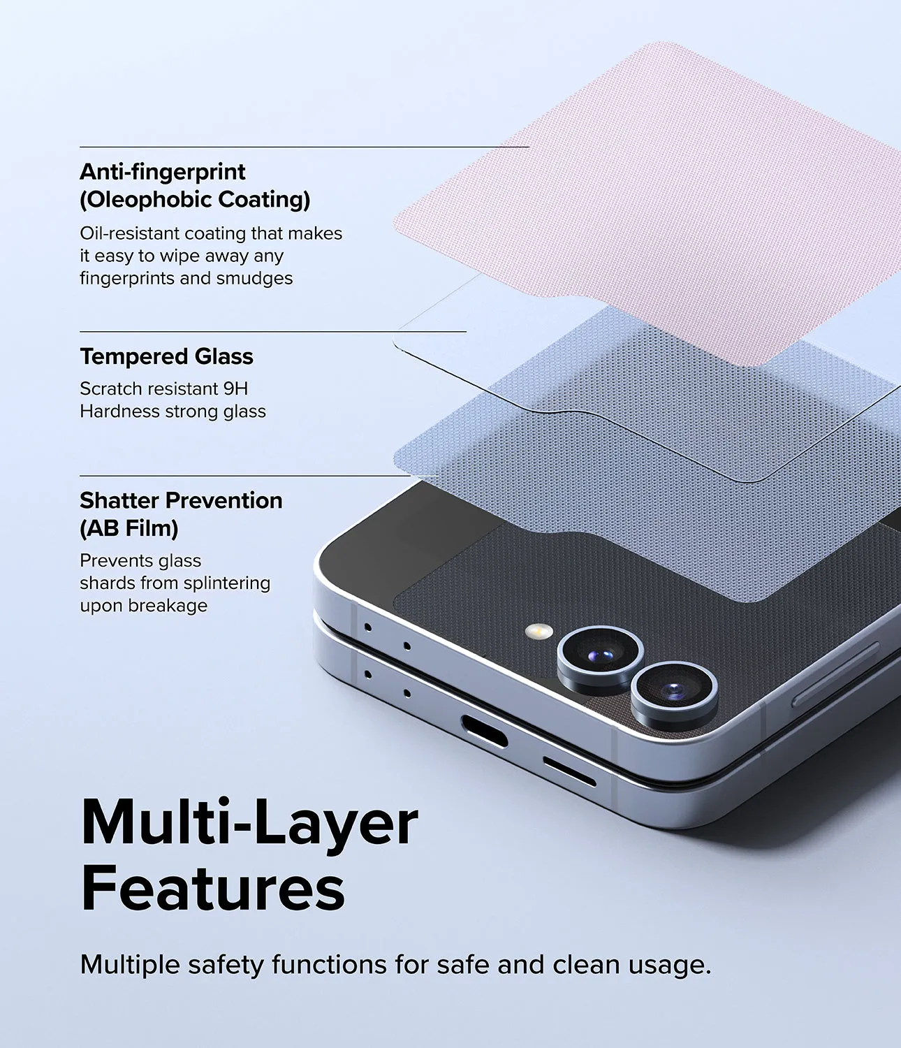 Premium Quality Galaxy Z Flip 6 Screen Protector | Cover Display Glass (2 Pack)  Almost Gone!