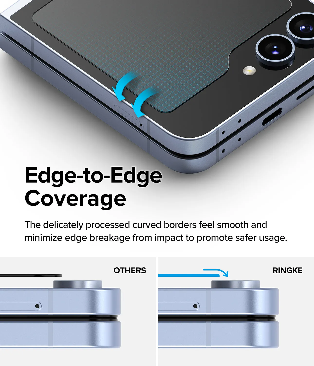Premium Quality Galaxy Z Flip 6 Screen Protector | Cover Display Glass (2 Pack)  Almost Gone!
