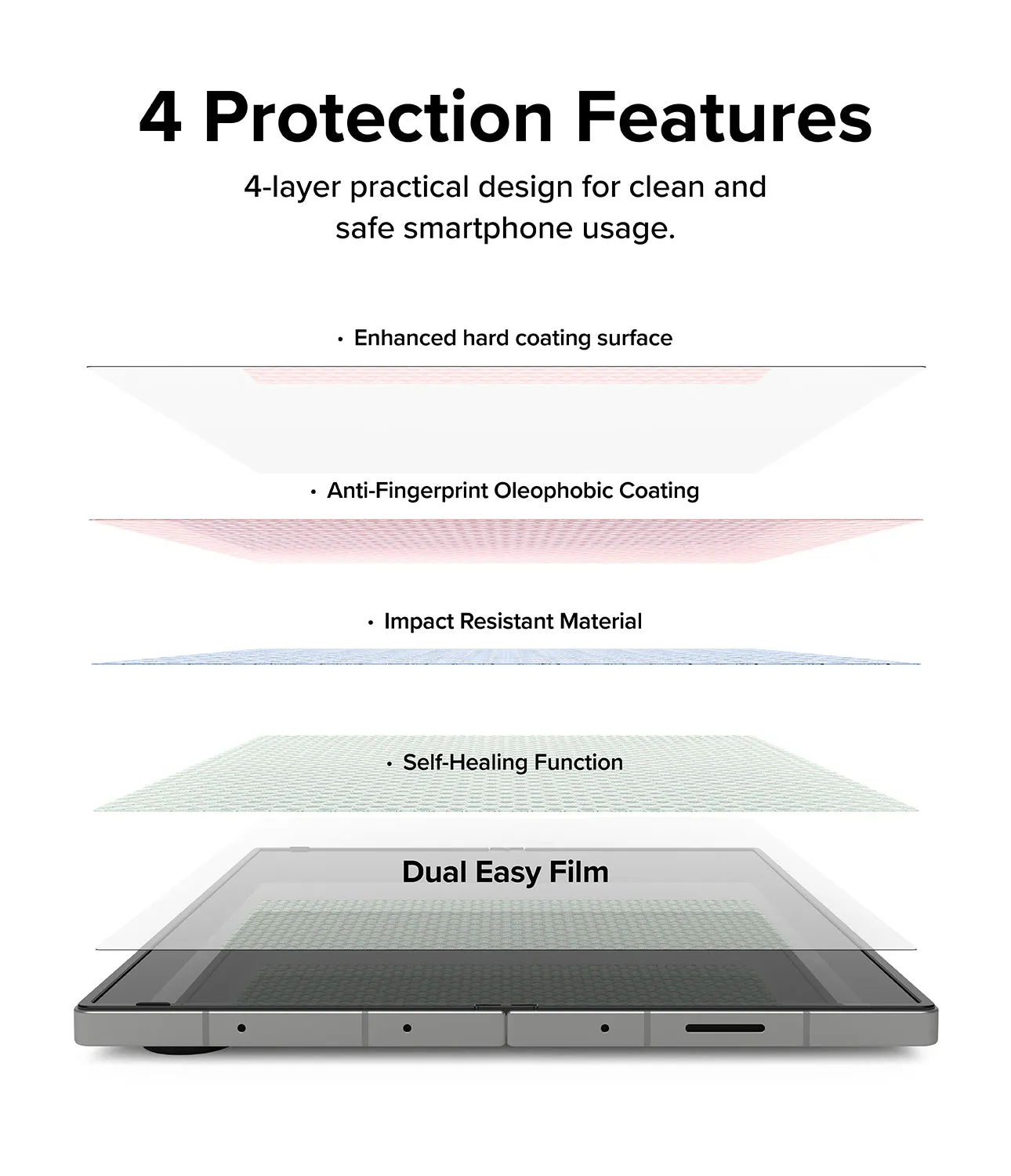 Premium Quality Galaxy Z Fold 6 Screen Protector | Dual Easy Film (2 Pack)  Almost Gone!
