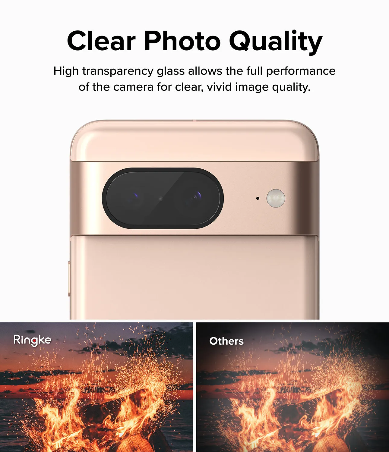 Premium Quality Google Pixel 8 | Camera Protector Glass [3 Pack]  Almost Gone!
