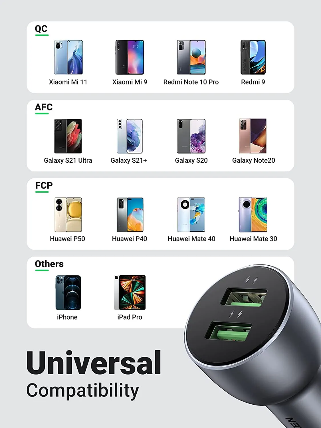 Premium Quality UGREEN USB Car Charger Adapter 36W  Limited Stock!