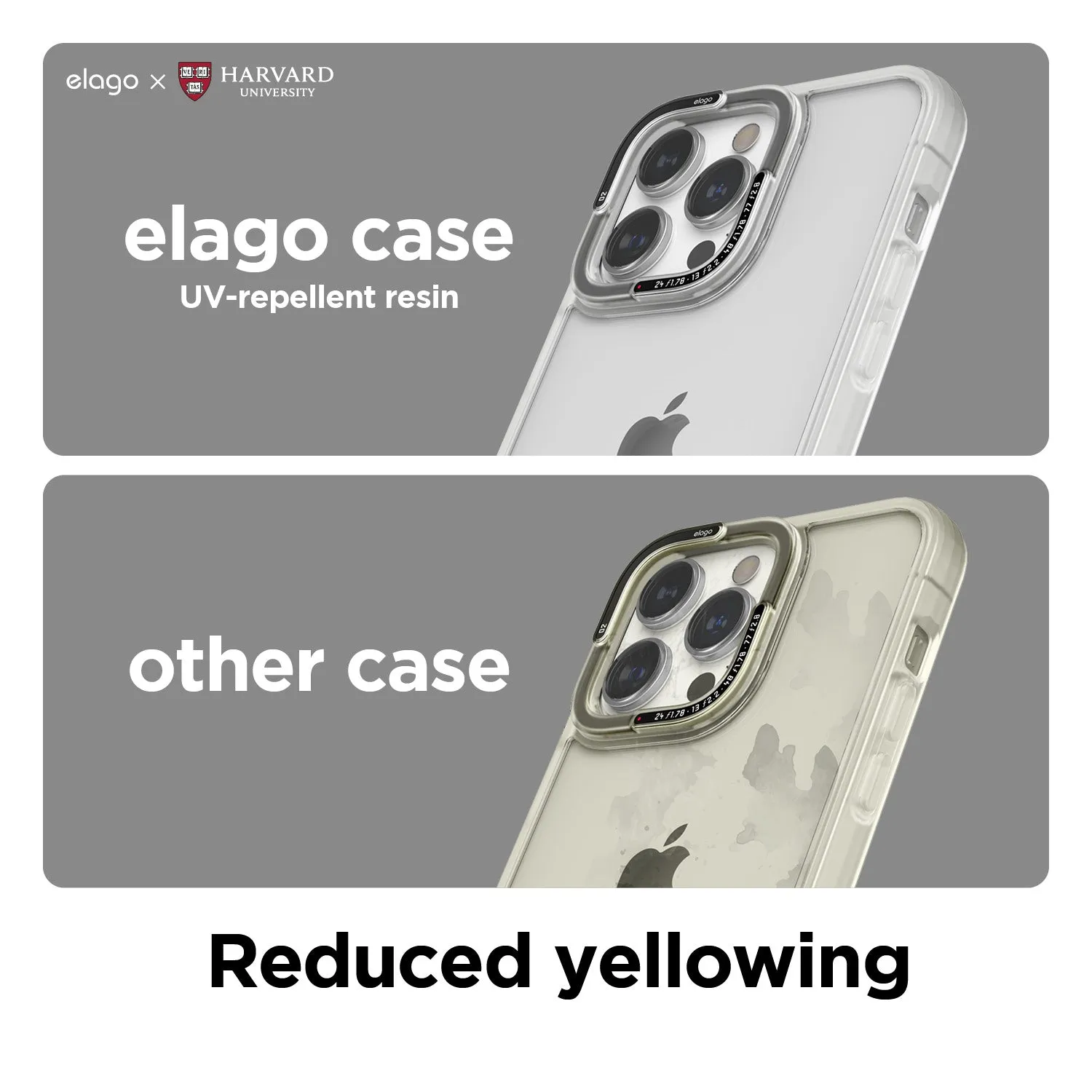 Selling Fast elago X Harvard Case for iPhone 14 Pro  Almost Sold Out!