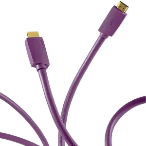 Selling Fast Furutech HF-X NCF Ultra High-Speed HDMI V2.1 Cable (Each)  Almost Gone!