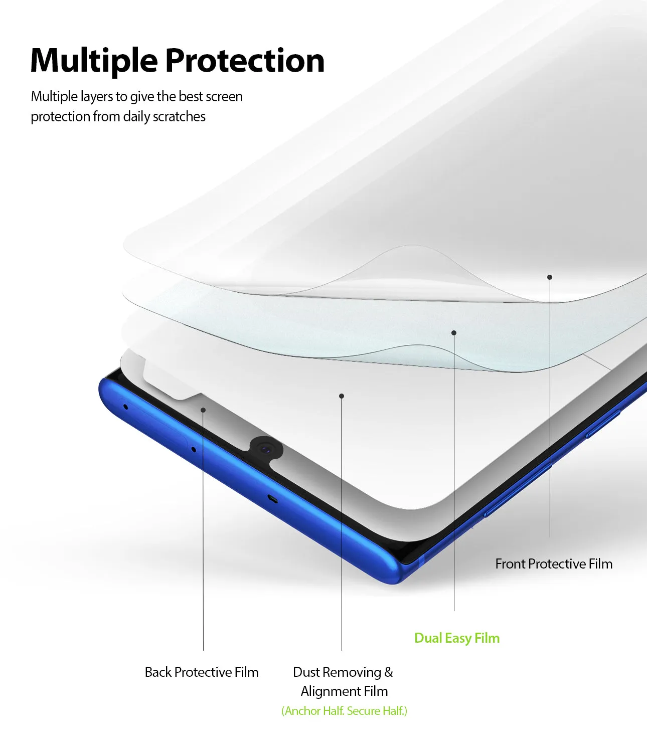 Selling Fast Galaxy Note 10 Plus Screen Protector | Dual Easy Film Matte  Last Chance!