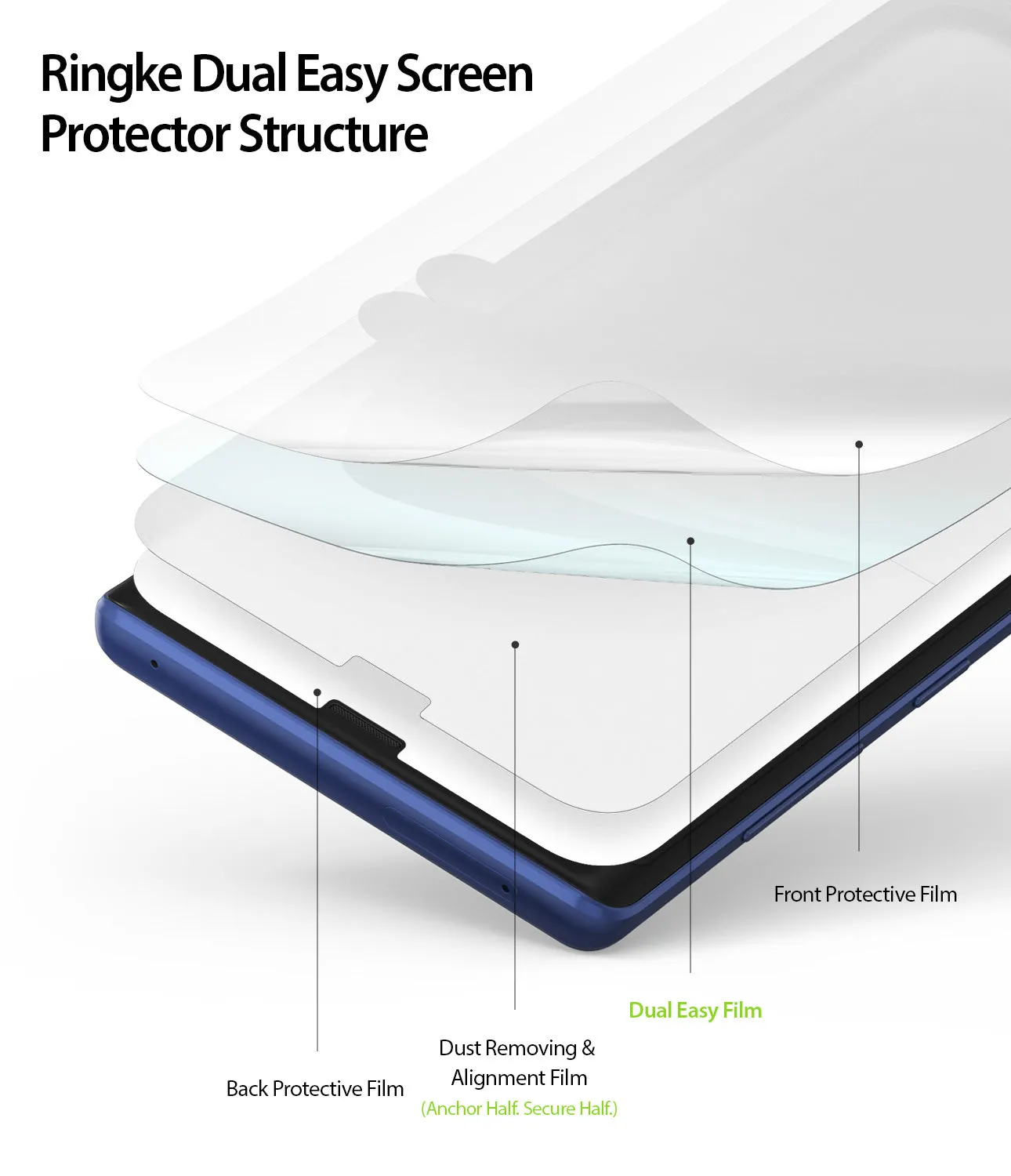 Selling Fast Galaxy Note 9 Screen Protector | Dual Easy Film  Stylish & Comfortable