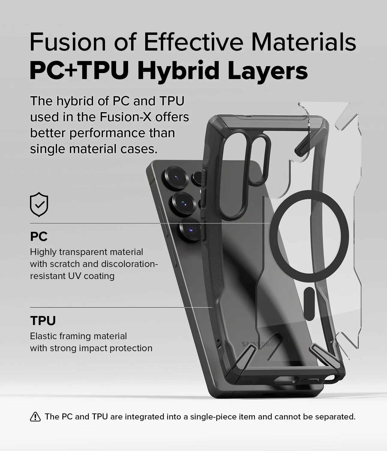 Selling Fast Galaxy S25 Ultra Case | Fusion-X Magnetic  Last Few Pieces!