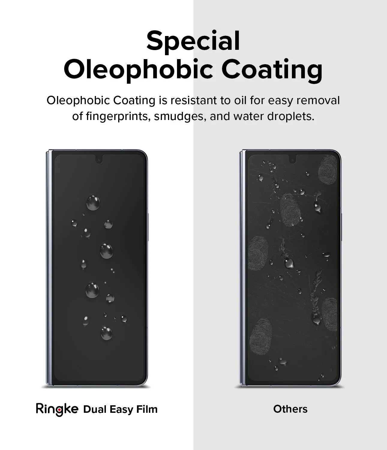 Selling Fast Galaxy Z Fold 5 Screen Protector | Dual Easy Film  Stylish & Comfortable