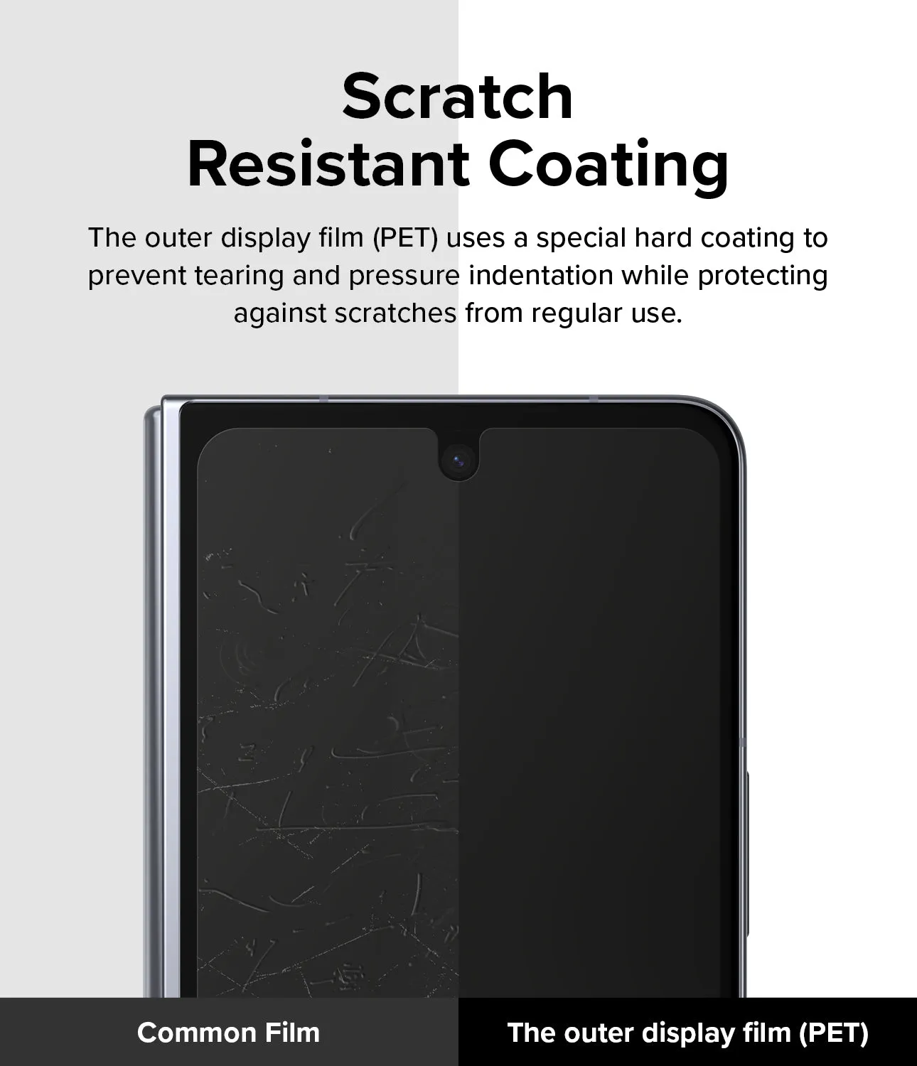 Selling Fast Galaxy Z Fold 5 Screen Protector | Dual Easy Film  Stylish & Comfortable
