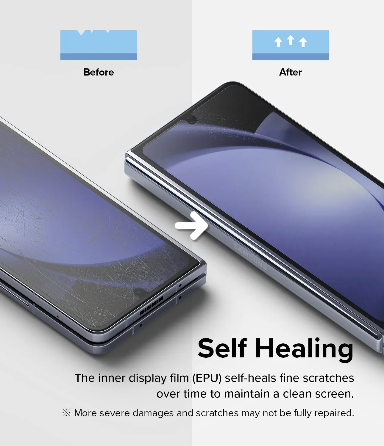 Selling Fast Galaxy Z Fold 5 Screen Protector | Dual Easy Film  Stylish & Comfortable