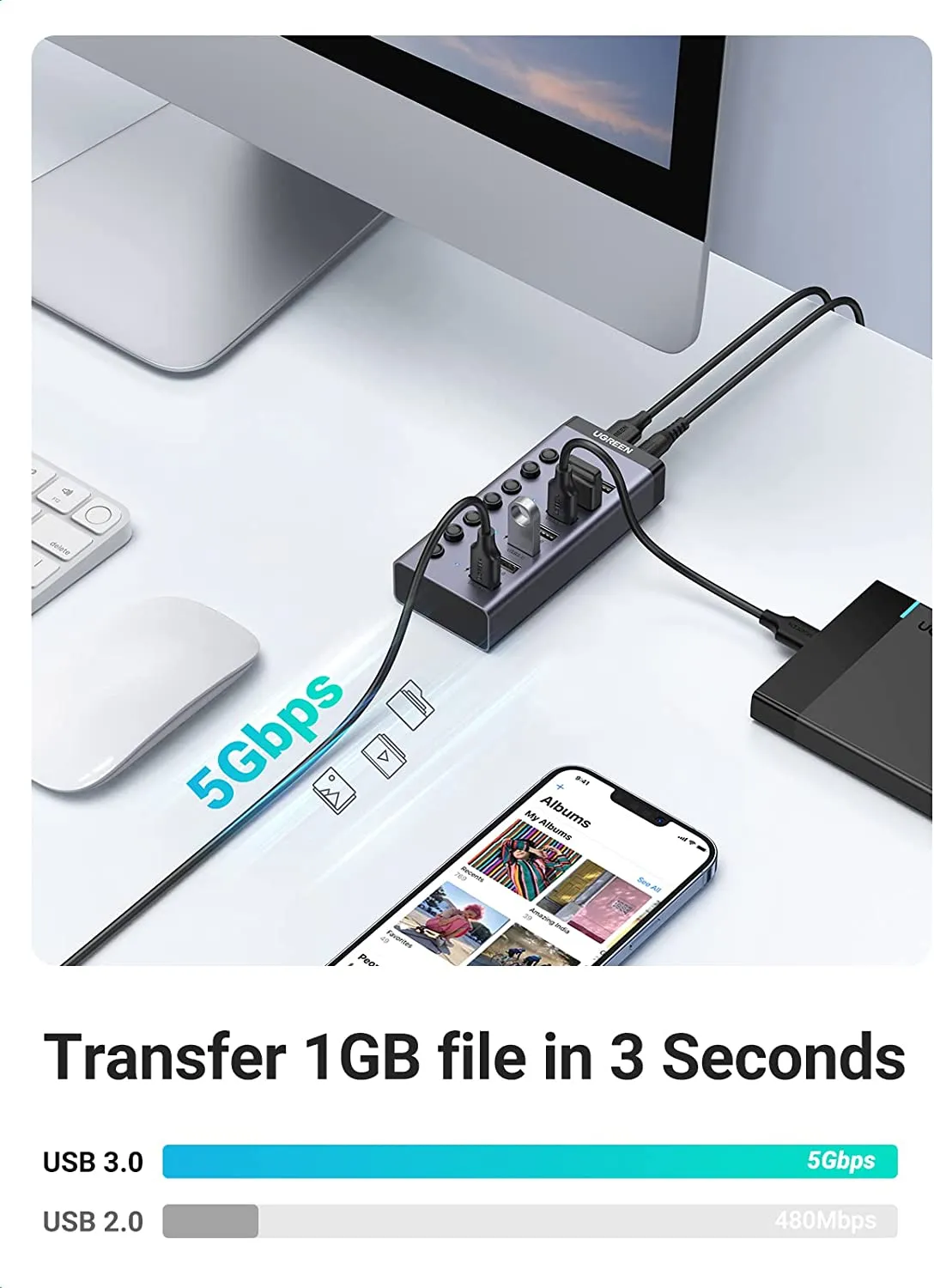 Selling Fast UGREEN Powered Switch USB Hub  Last Few Pieces!