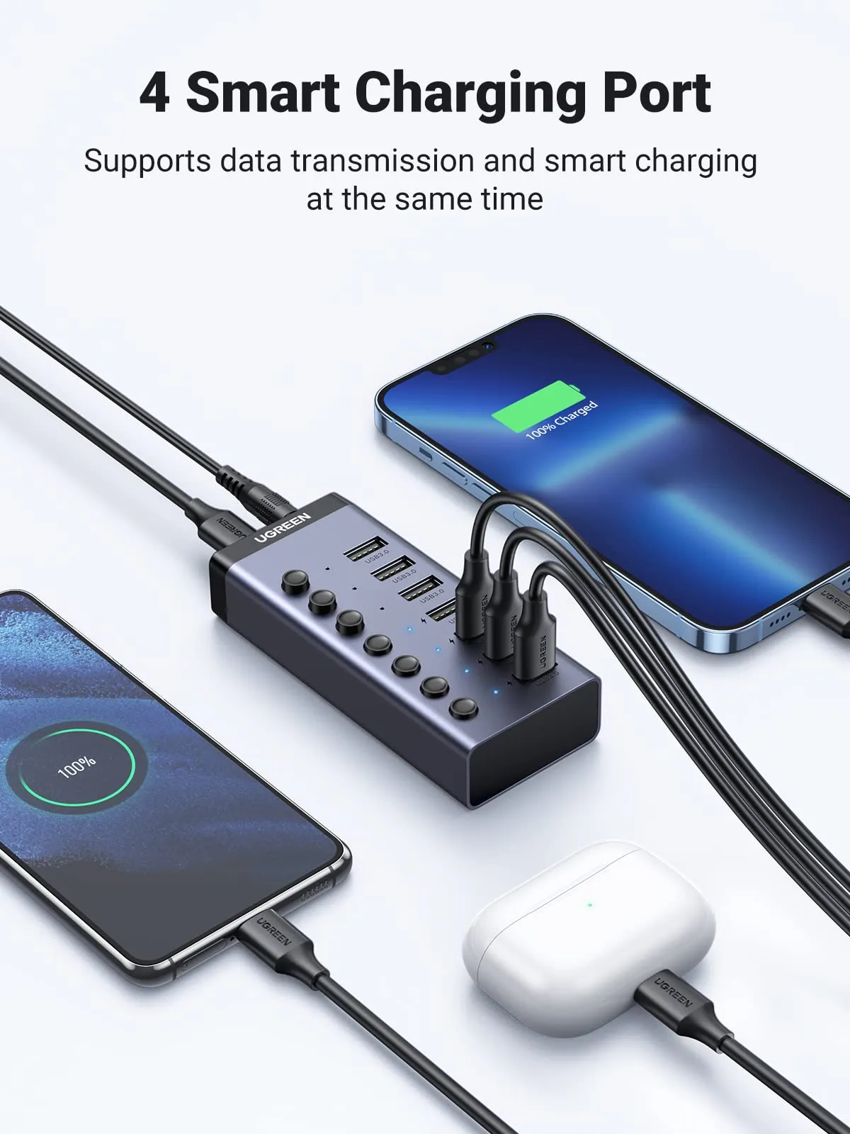 Selling Fast UGREEN Powered Switch USB Hub  Last Few Pieces!