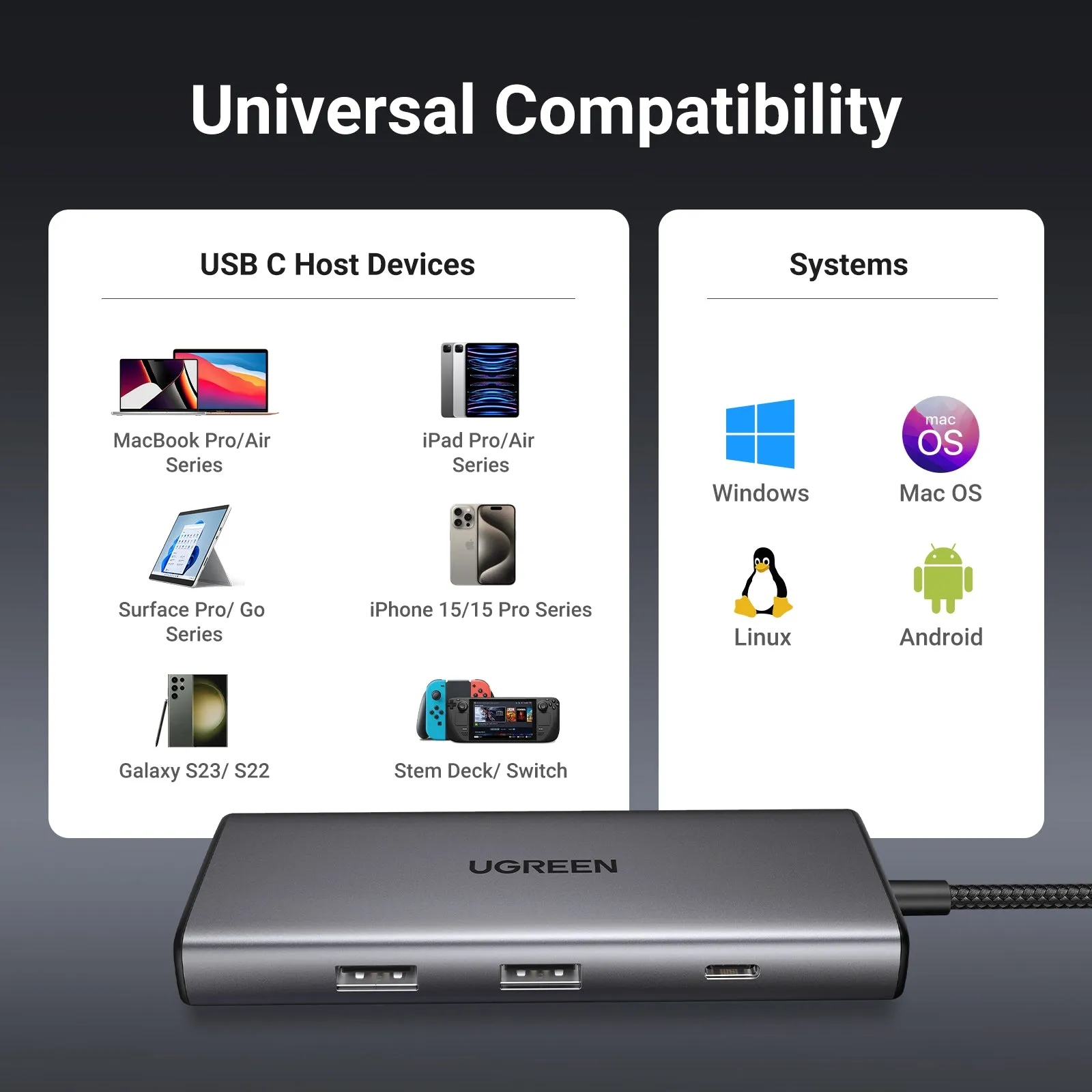Selling Fast UGREEN Revodok Pro 107 7 in 1 USB-C Hub  Ends Soon!