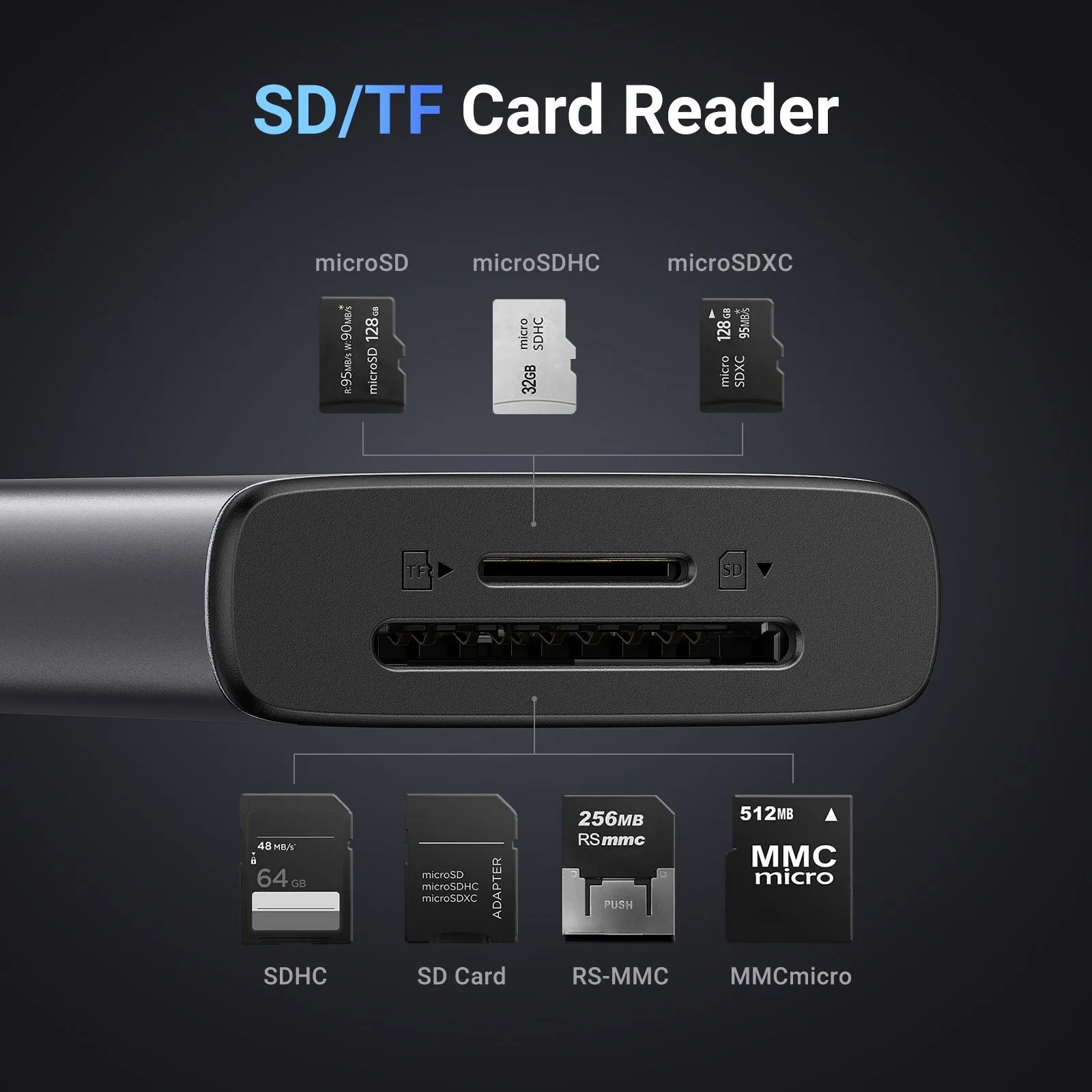 Selling Fast UGREEN Revodok Pro 107 7 in 1 USB-C Hub  Ends Soon!