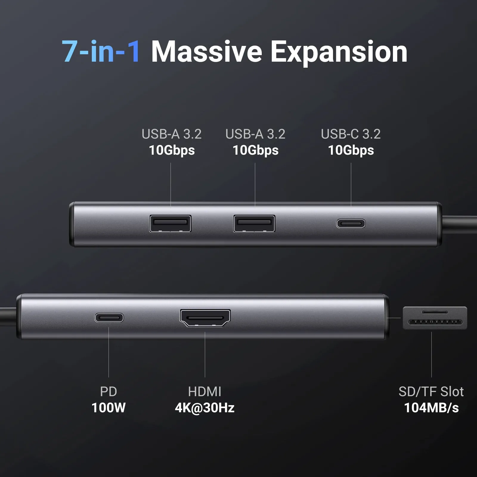 Selling Fast UGREEN Revodok Pro 107 7 in 1 USB-C Hub  Ends Soon!