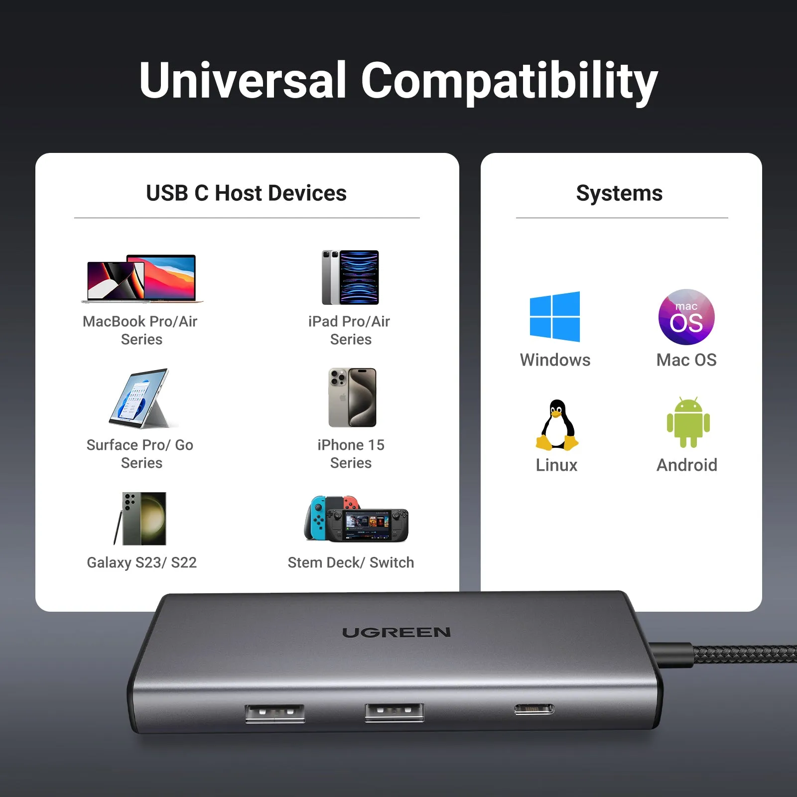 Selling Fast UGREEN Revodok Pro 107 7 in 1 USB-C Hub  Ends Soon!