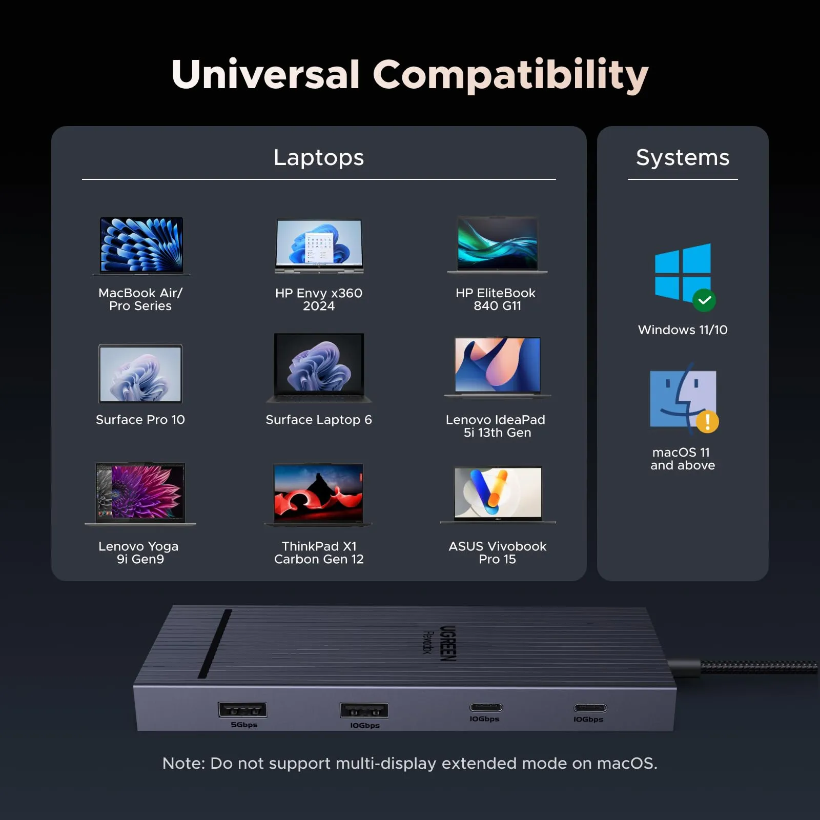 Selling Fast UGREEN Revodok Pro 2102 10-IN-1 USB-C Docking Station  Limited Release!