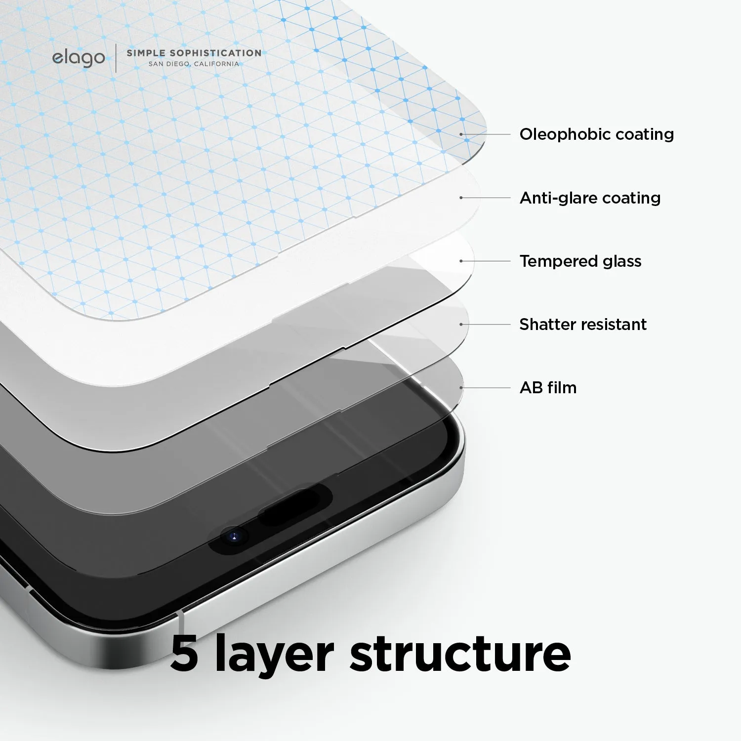 Top Rated Anti Fingerprint Glass   Screen Protector for iPhone 14 Pro  Going Fast!