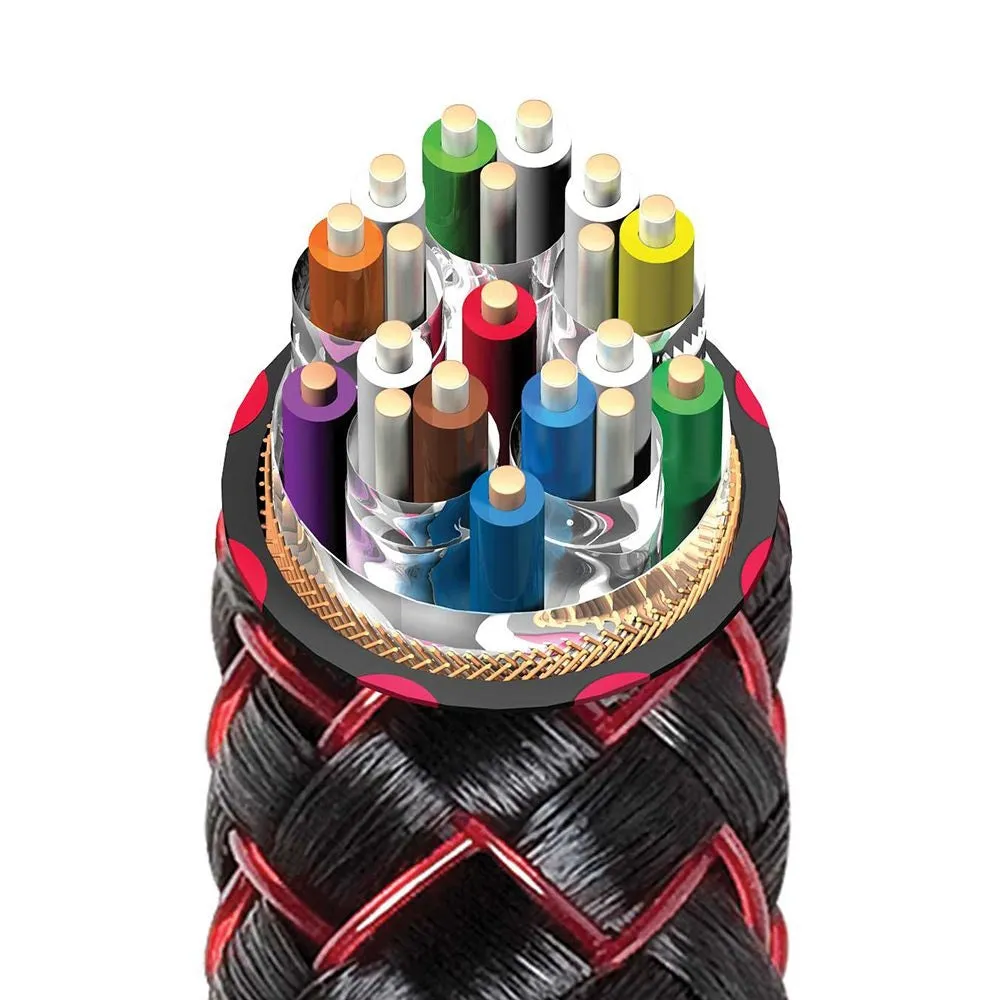 Top Rated AudioQuest Cinnamon V2.1 48GBps HDMI Cable  Going Fast!