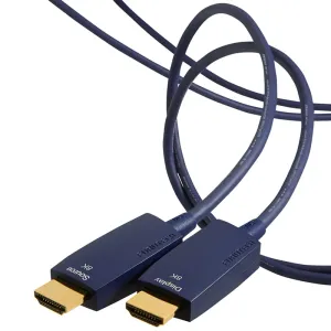 Top Rated Furutech HDMI-HF-A-NCF - High-end Performance HDMI Optic Fiber V2.1 Cable (Each)  Going Fast!