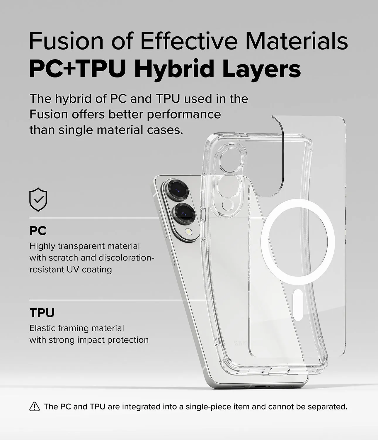 Top Rated Galaxy S25 Edge Case | Fusion Magnetic  Almost Gone!