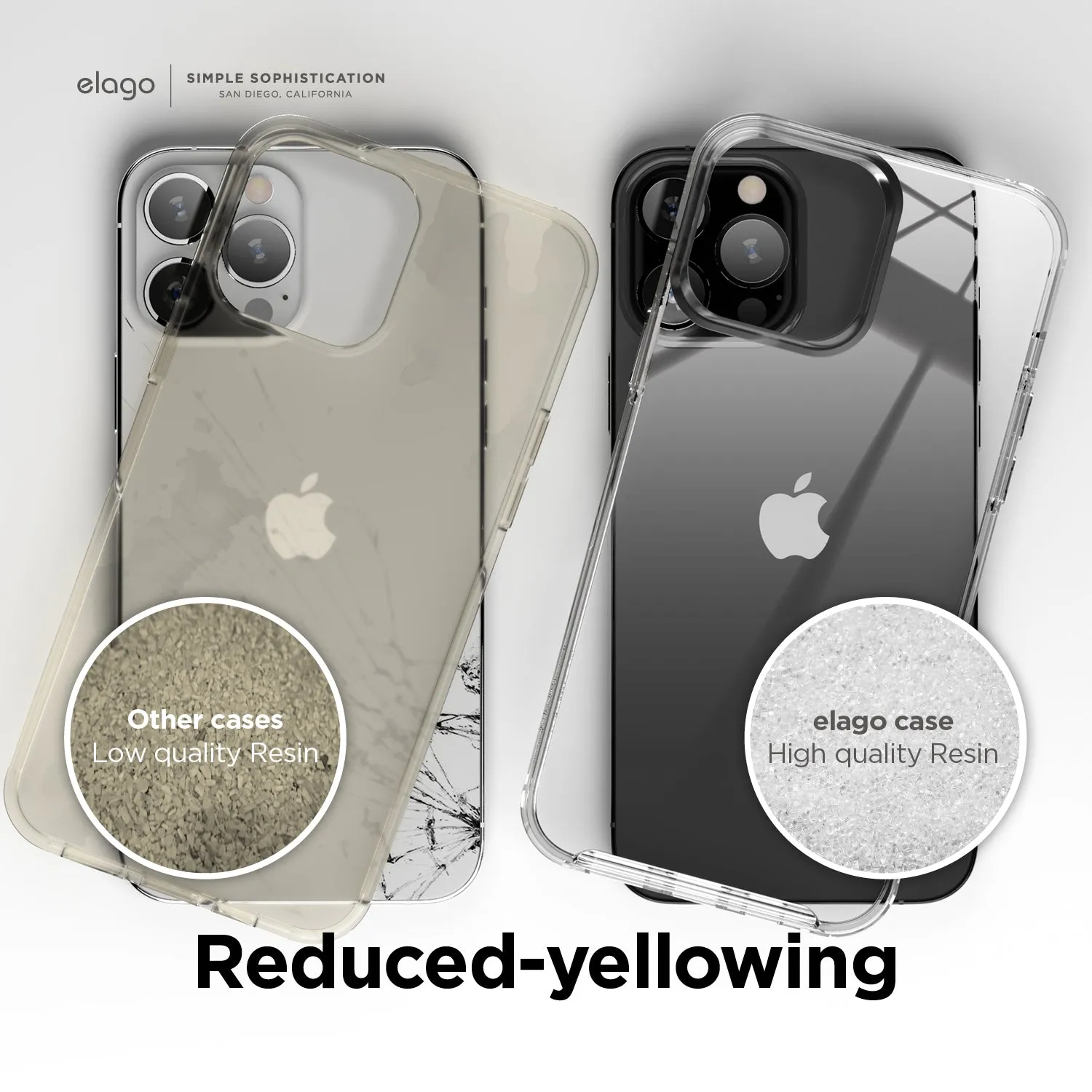 Top Rated Hybrid Clear Case for iPhone 13 Pro Max  Ends Soon!
