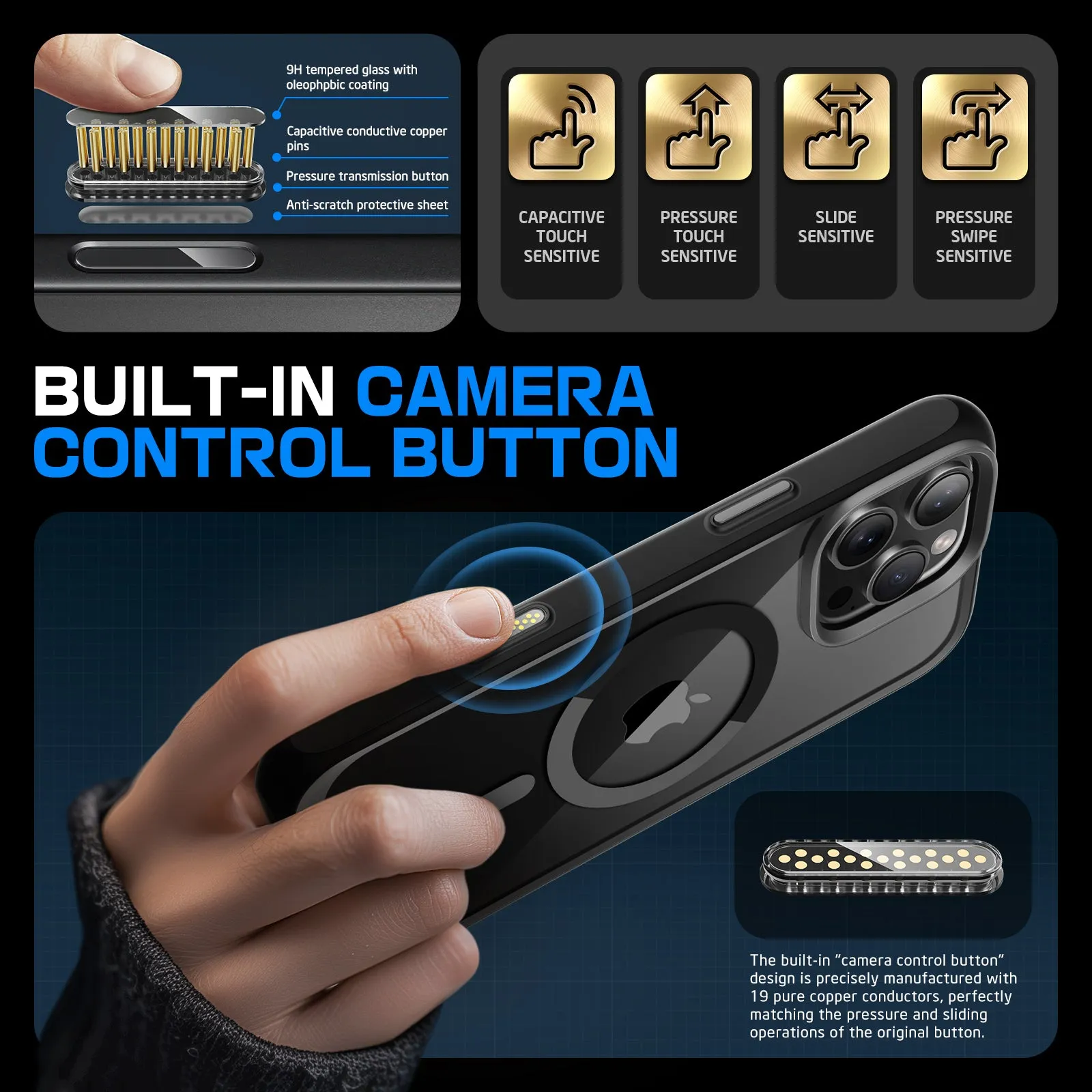 Top Rated iPhone 16 Pro Max 6.9 inch Unicorn Beetle MAG Slim Clear MagSafe Camera Control Button Case-Black  Limited Release!
